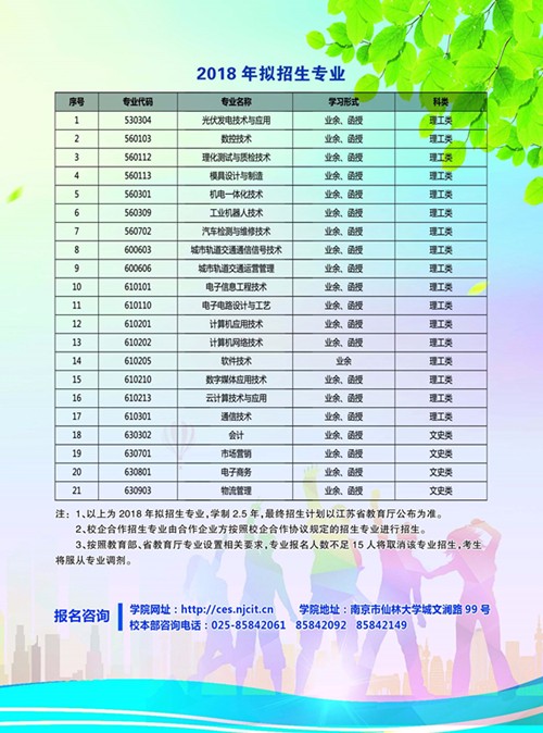 南京信息职业技术学院成人高考招生简章2.jpg