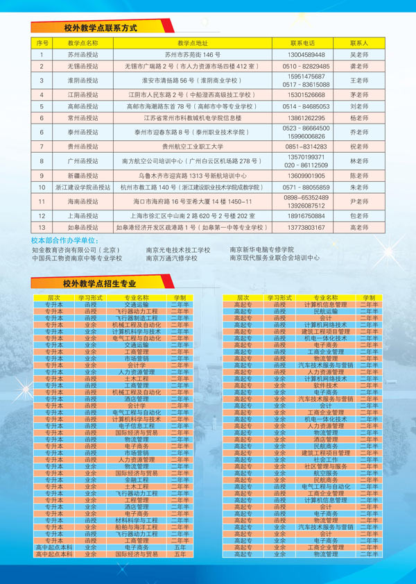 南京航空航天大学成人高考招生简章2.jpg