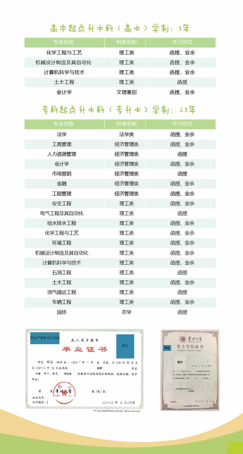 2017年常州大学成人高等教育招生简章3.jpg