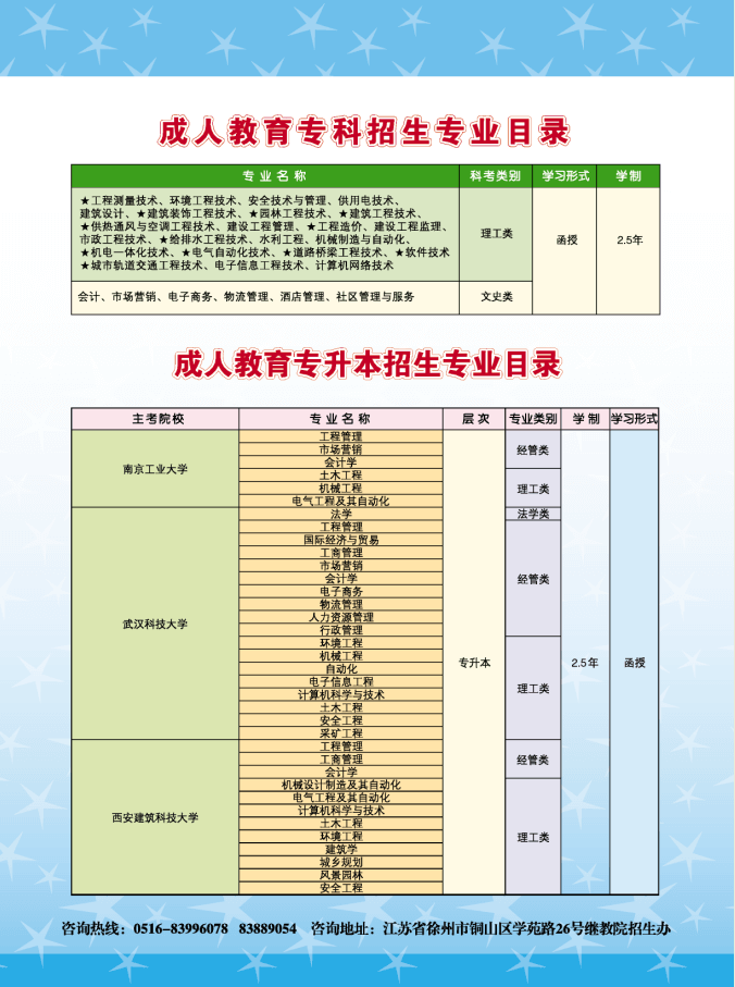 江苏建筑职业技术学院成人高考招生简章2.png